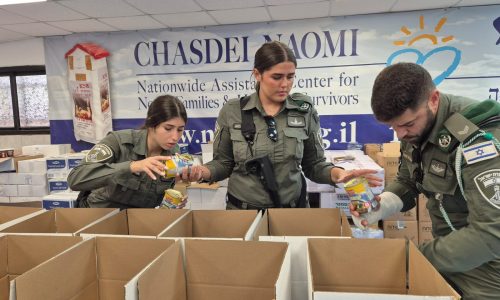 Emballage de colis alimentaires par les soldats de la police des frontières